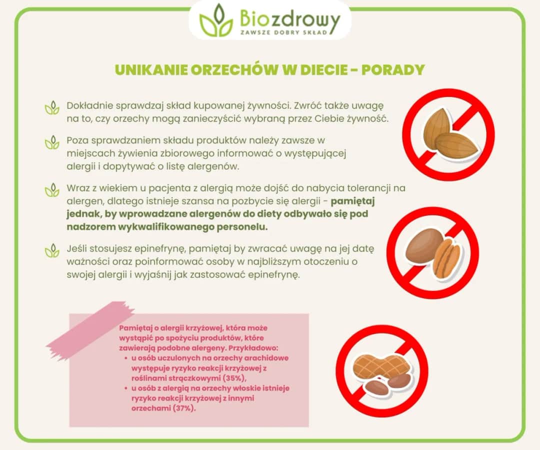 Alergia na orzechy objawy – jak rozpoznać niebezpieczne reakcje