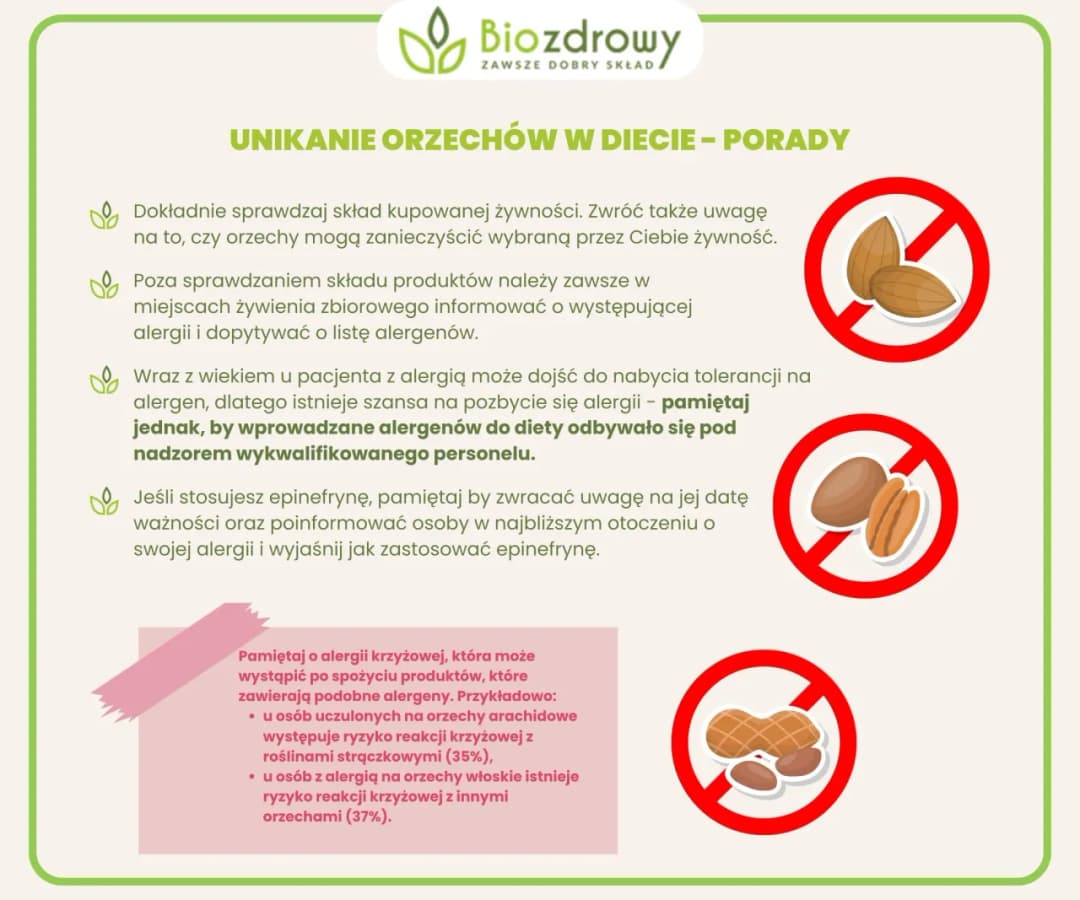 Alergia na orzechy objawy – jak rozpoznać niebezpieczne reakcje