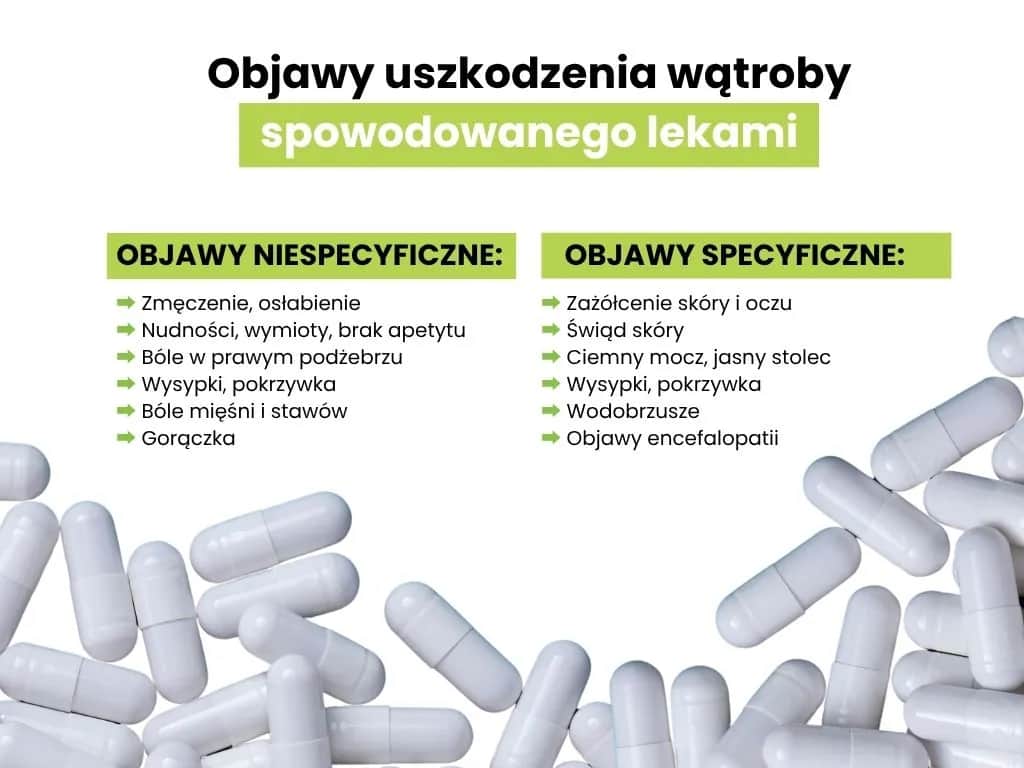 Polekowe uszkodzenie wątroby objawy – jak je rozpoznać i uniknąć zagrożeń