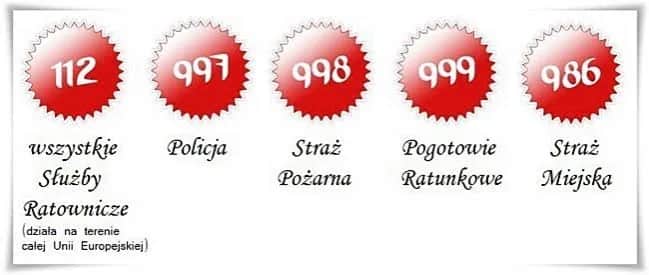 Jaki jest numer do pogotowia ratunkowego? Nie czekaj na pomoc!