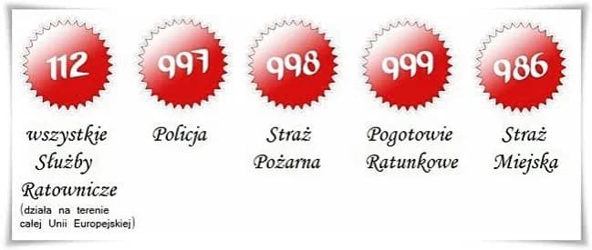 Jaki jest numer do pogotowia ratunkowego? Nie czekaj na pomoc!