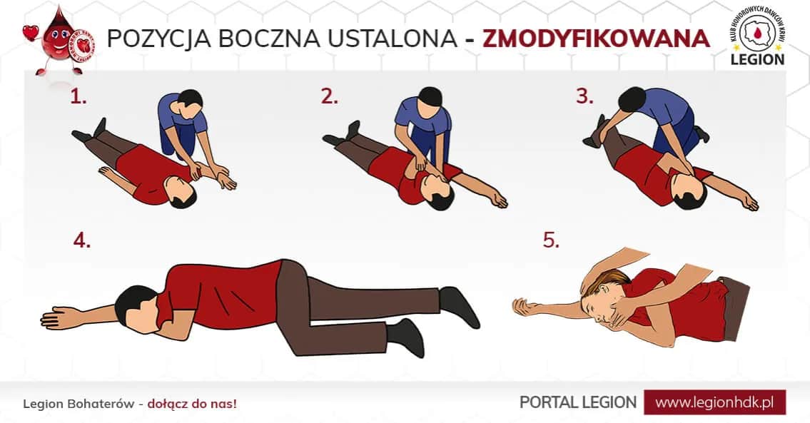 Pozycja bezpieczna: Kiedy i jak ją zastosować? Instrukcja krok po kroku